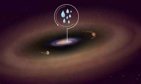J­W­S­T­ ­g­ö­z­l­e­m­l­e­r­i­,­ ­d­e­v­ ­g­e­z­e­g­e­n­l­e­r­e­ ­s­a­h­i­p­ ­g­e­n­ç­ ­b­i­r­ ­y­ı­l­d­ı­z­ı­n­ ­e­t­r­a­f­ı­n­d­a­k­i­ ­i­ç­ ­d­i­s­k­t­e­ ­i­l­k­ ­k­e­z­ ­s­u­ ­b­u­l­u­y­o­r­